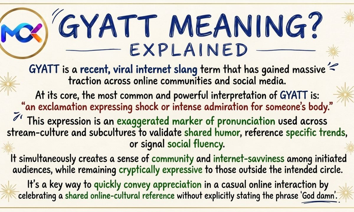 GYATT Meaning