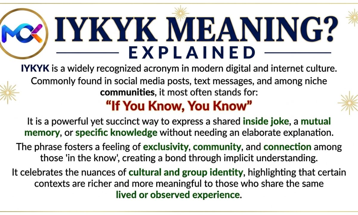 IYKYK Meaning