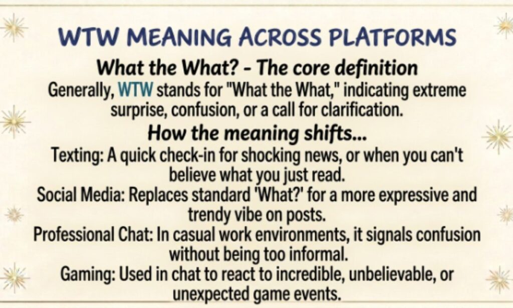 WTW Meaning 