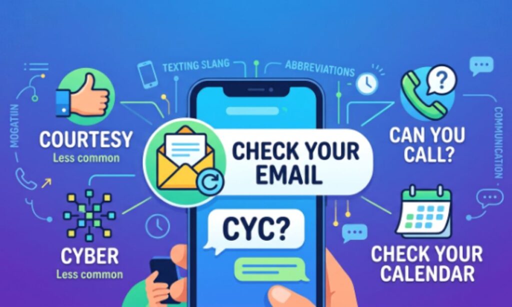 CYC Mean 