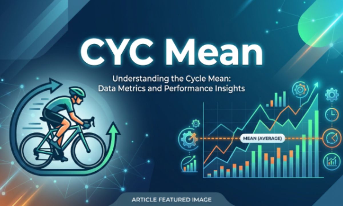 CYC Mean