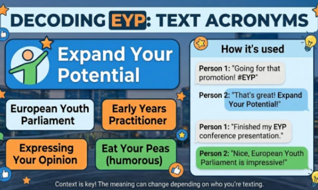 EYP Mean 
