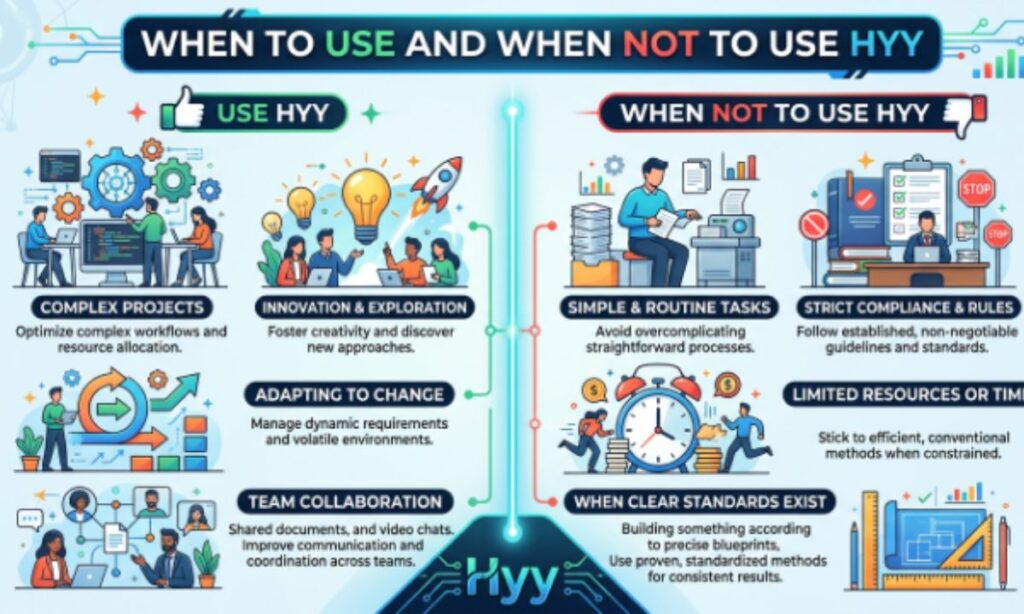 HYY Meaning