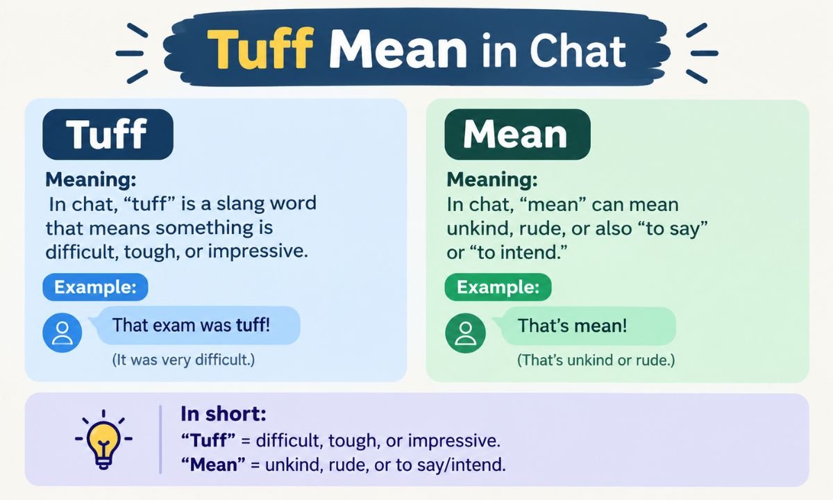 Tuff Mean in Chat