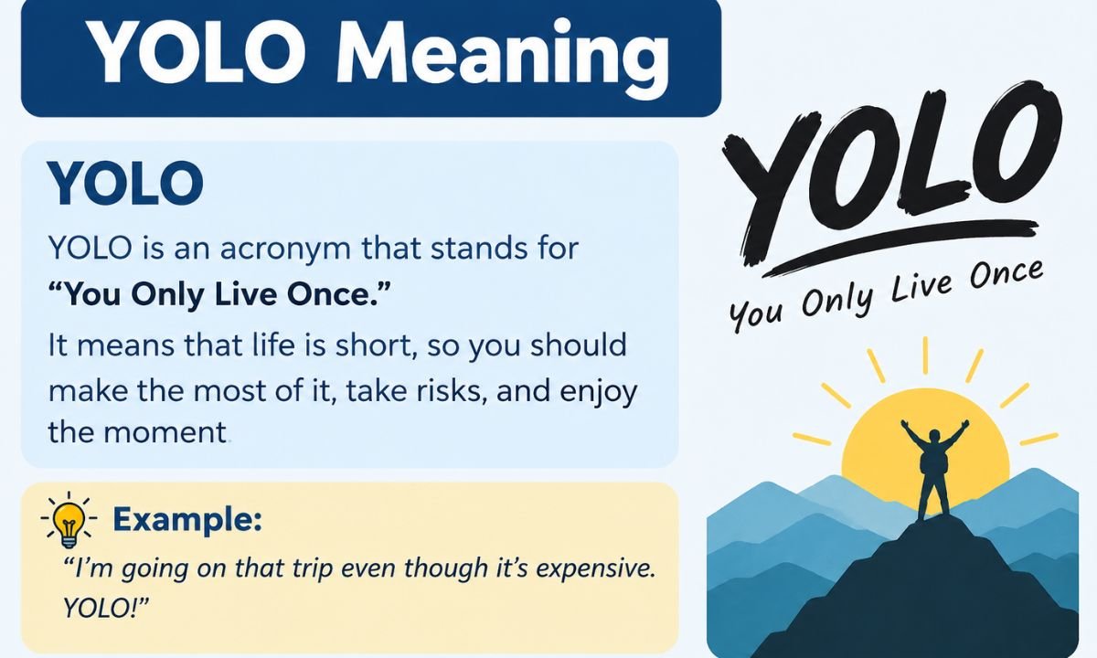YOLO Meaning