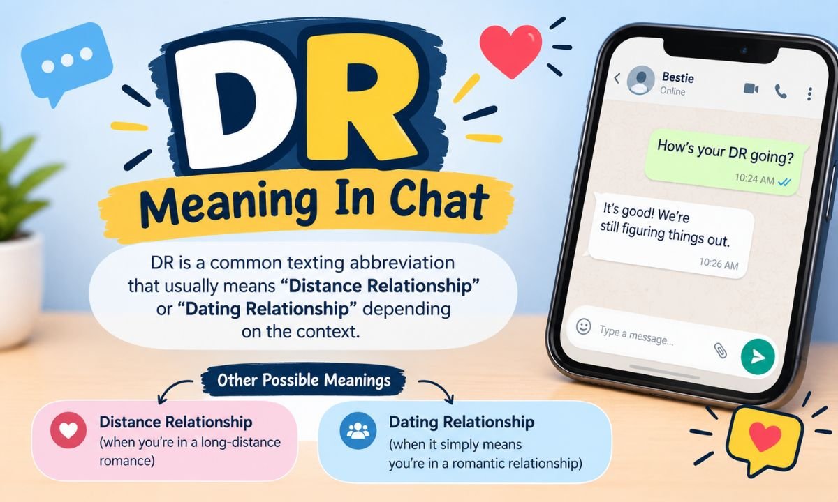 DR Meaning