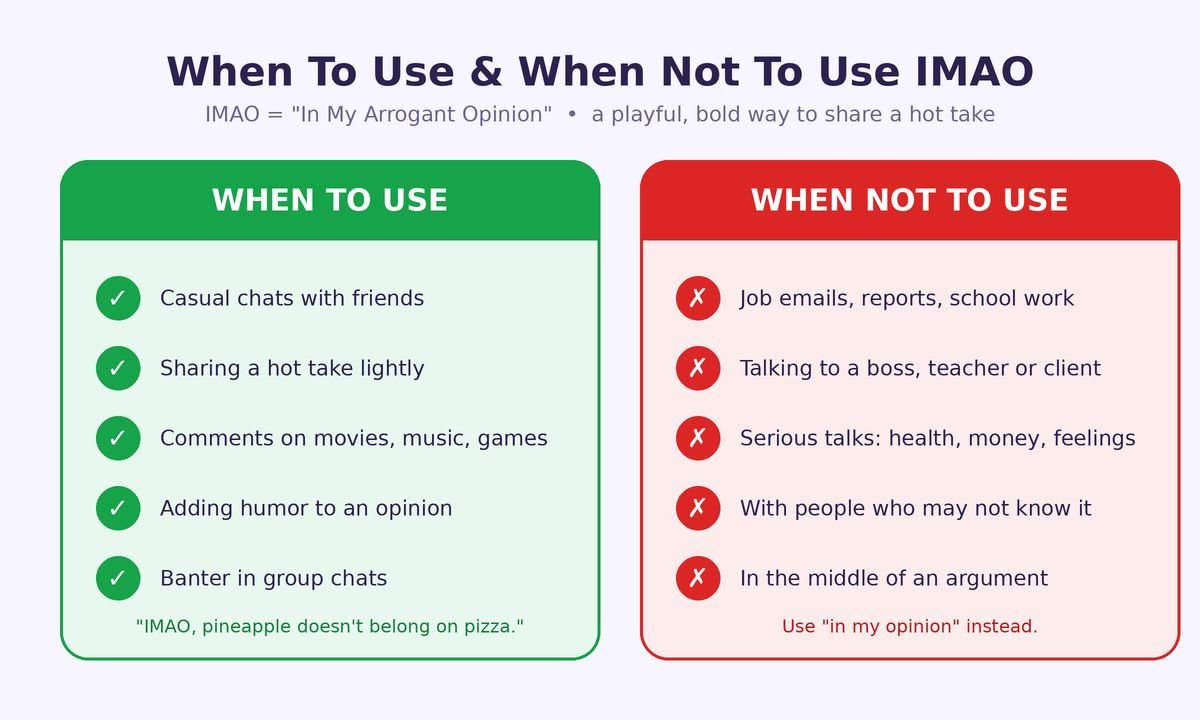 When To USE And When Not To USE IMAO