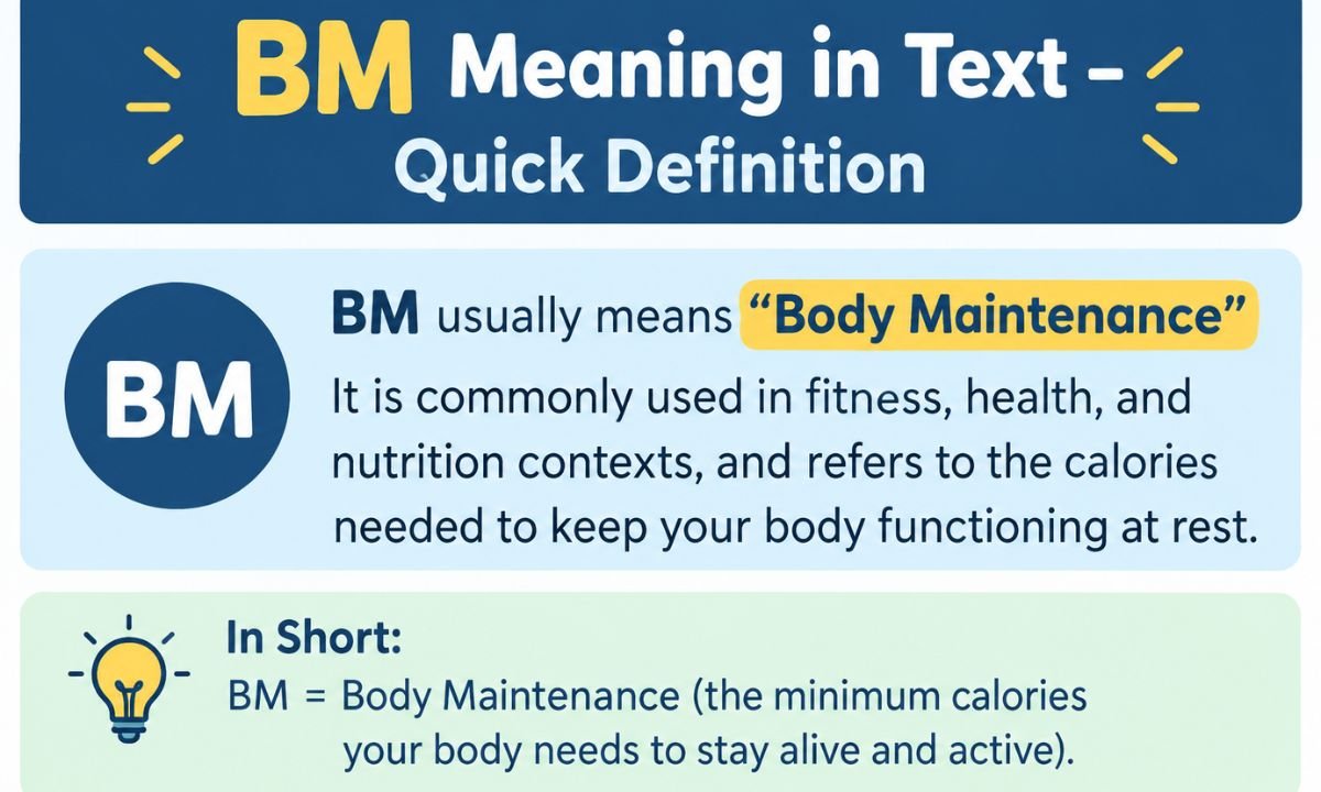 BM Meaning in Text – Quick Definition